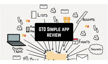 GTD Simple: App Reviews; Features; Pricing & Download | OpossumSoft